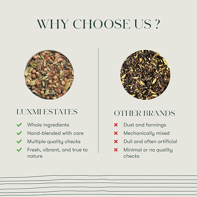Luxmi Estates - Fennel Mint Tea - 100g (50 Cups), USDA Certified Organic Herbal Tea, Caffeine-Free