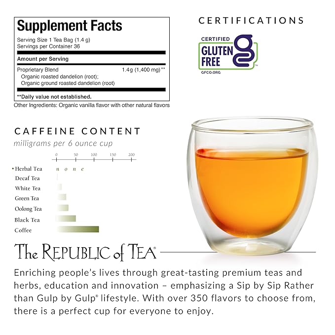 The Republic of Tea — Organic Dandelion SuperHerb Tea Tin, 36 Herbal Tea Bags, Naturally Caffeine-Free (Pack of 2)