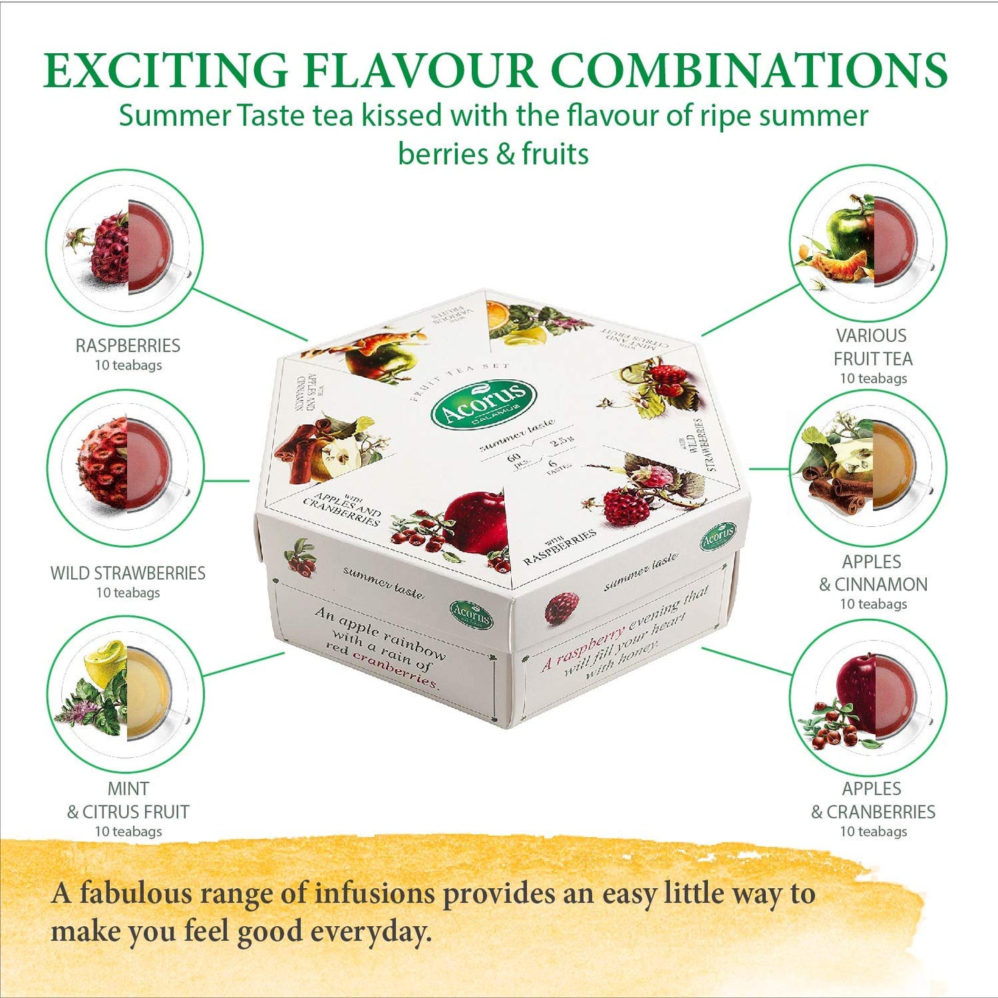 ACORUS Summer Taste Tea Set - Natural Assorted Tea Hamper Box Gift Set, Large Selection Box 60 Teas Bags, 6 Fruit and Berry Flavour Sampler, Perfect for Refreshing Iced Drinks