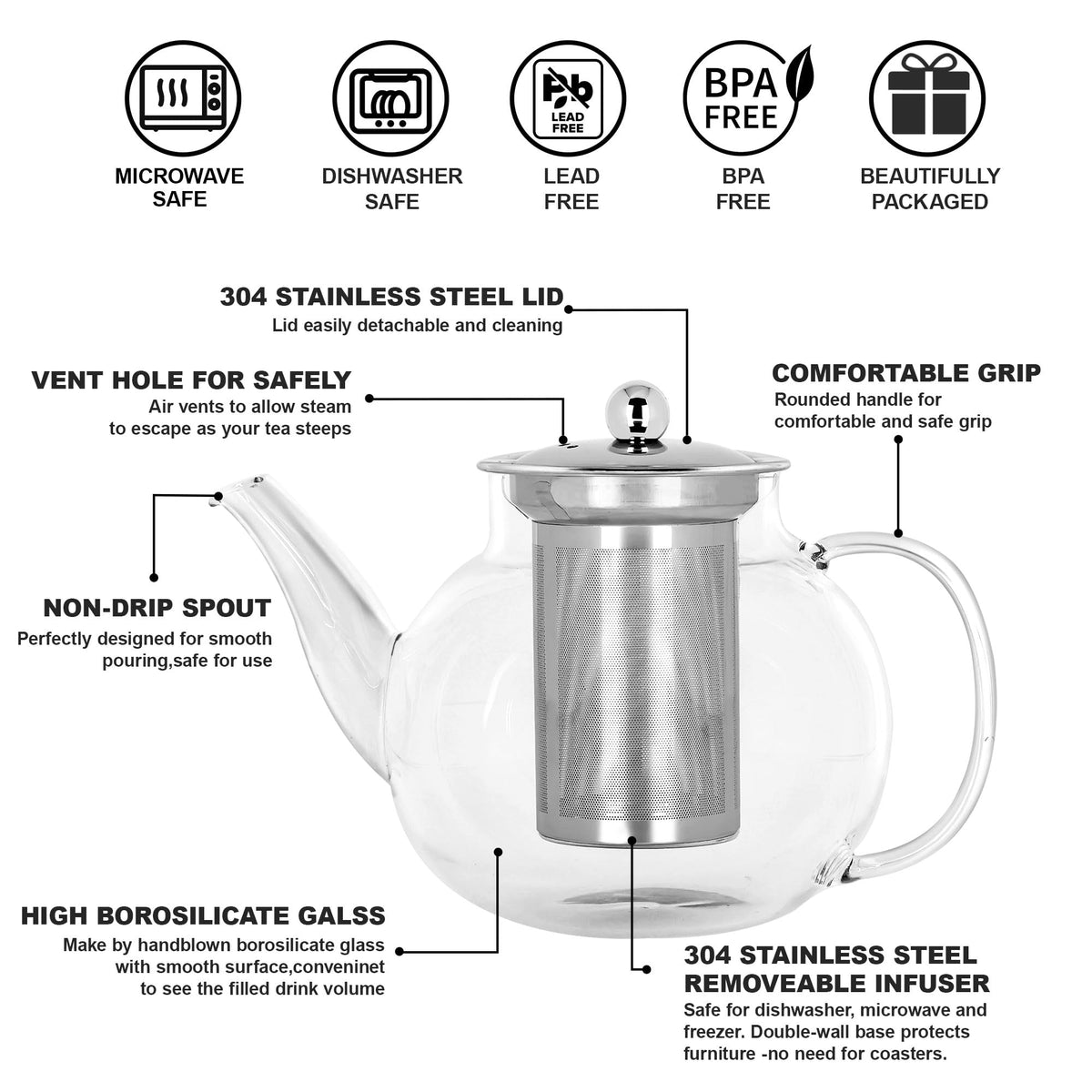 TECOHORS Long-Mouth Glass Teapot 34oz/1000ml with Removable Loose Tea Infuse - Glass Tea Kettle for Stove Top Removable