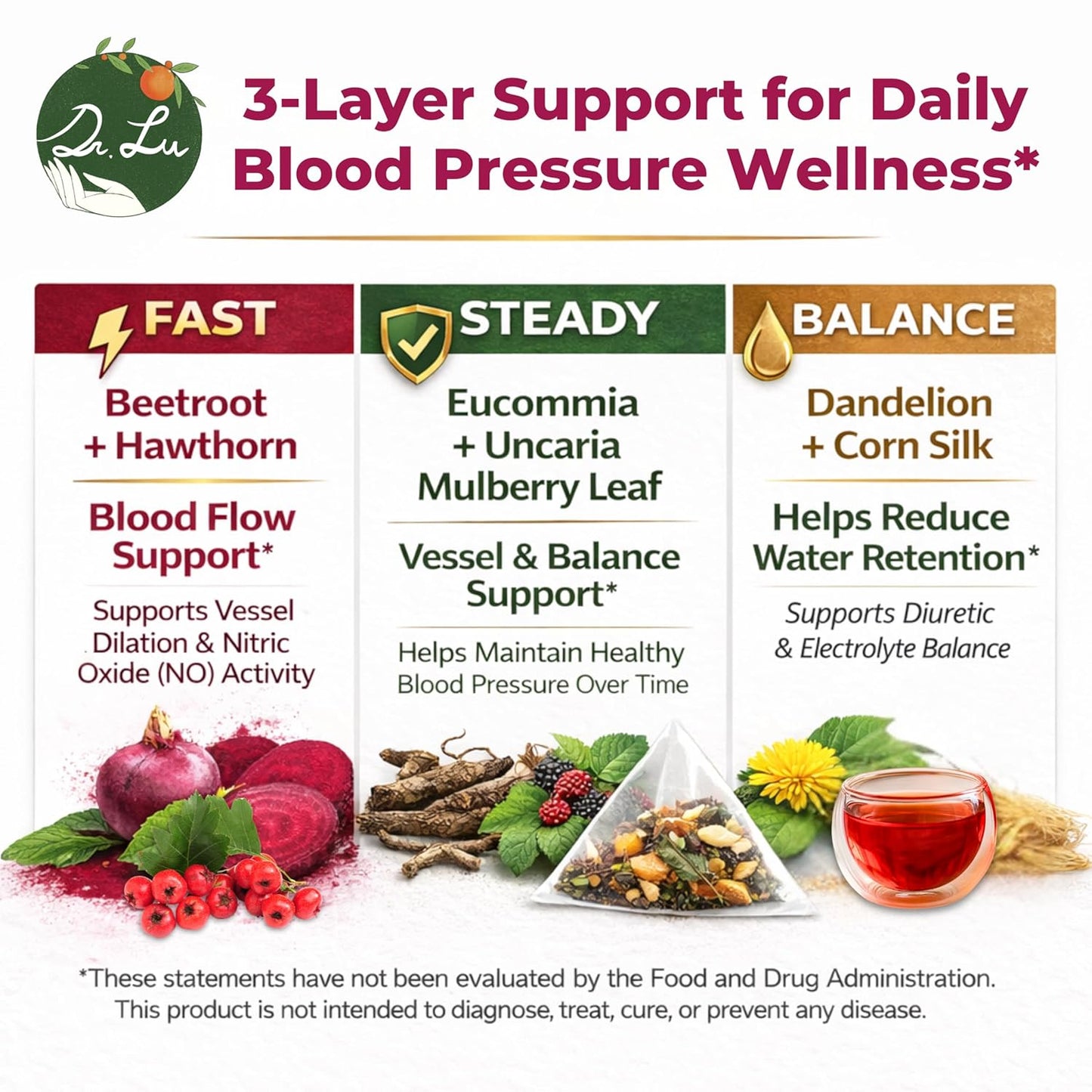 Dr. Lu’s Happy Blood Pressure Tea | 100% Natural Heart Functional Tea for Blood Pressure Support | Beetroot, Hawthorn Berry, Mulberry Leaf, Dandelion 10 Super Herbs in Corn Fiber Pyramid Bags