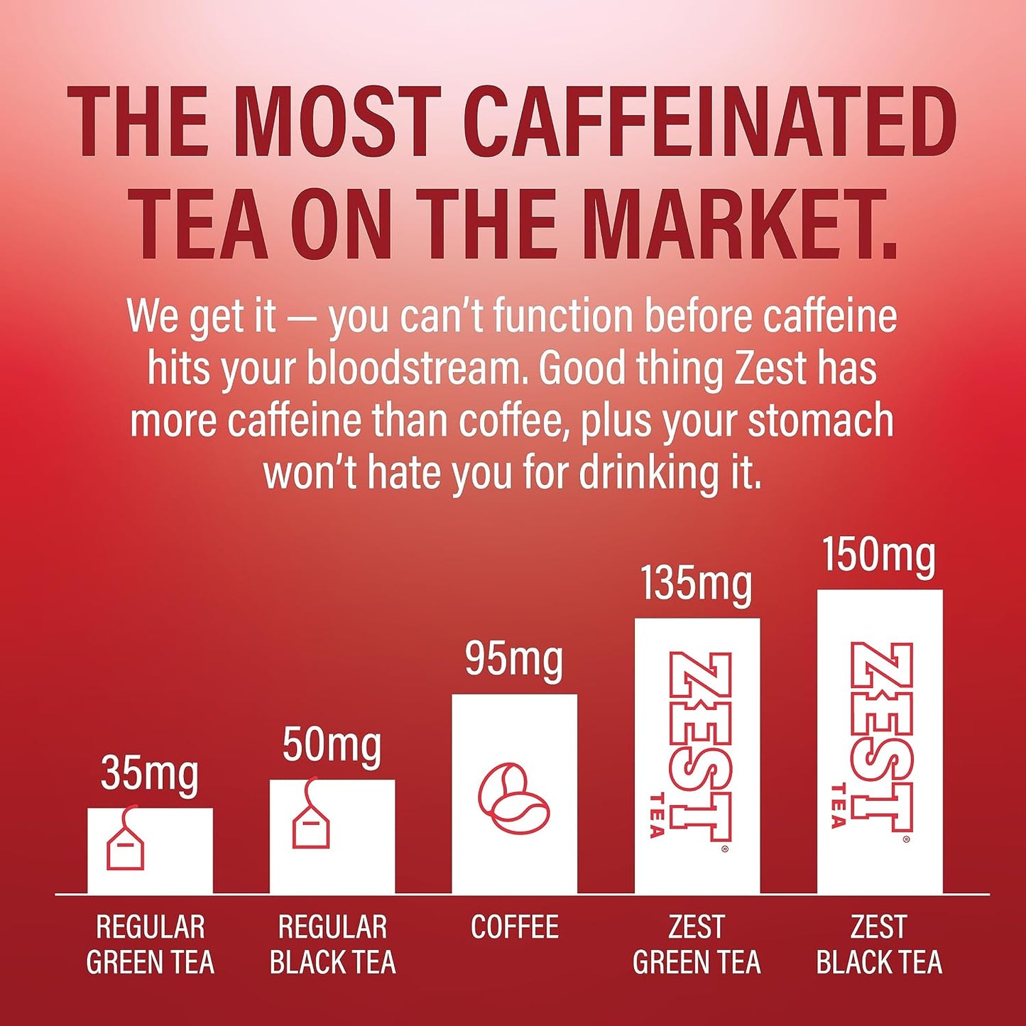Zest Cinnamon Apple Spice Energy Tea – High Caffeine Black Tea Bags for Focus, Clarity &amp; Morning Energy – Natural Non-GMO Caffeinated Breakfast Tea – Cozy Fall Focus Tea with 150mg Caf – 15Ct Box
