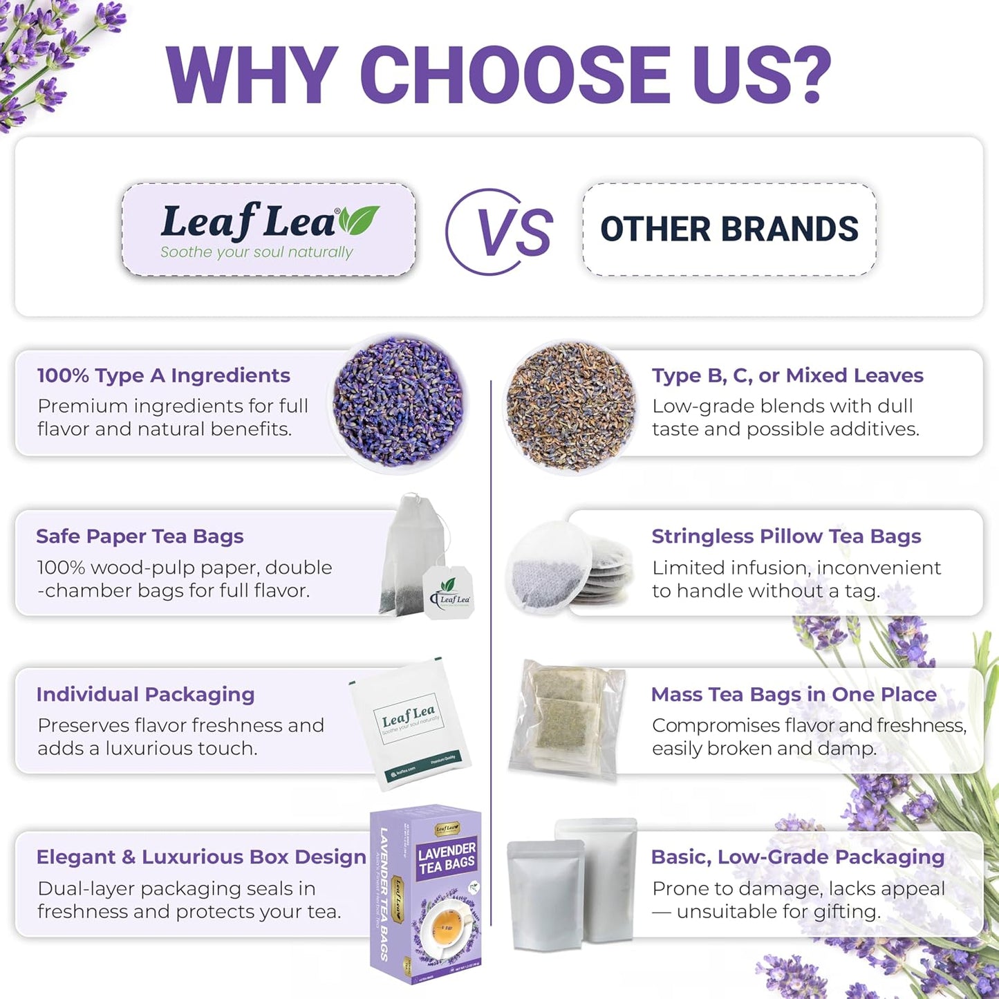 LeafLea Lavender Tea Bags, Calming Lavender Herbal Tea, 80 Count Pack of 2 | Soothing Pure Lavender, Nothing Added, Gentle Floral Taste, Caffeine-Free, Foil-Wrapped For Lasting Freshness