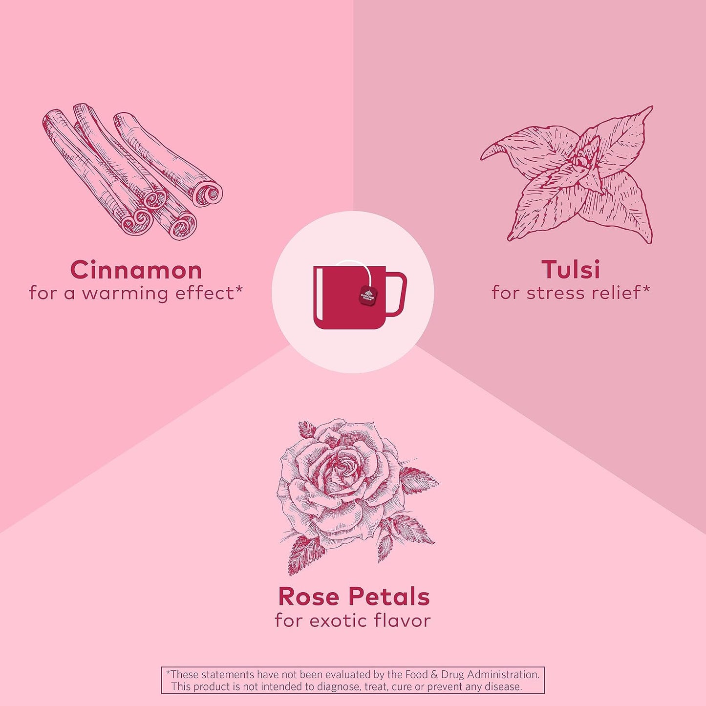 ORGANIC INDIA Tulsi Cinnamon Rose Tea Bags, 18 Infusion Bags, 6 Pack | Tulsi Rose Tea, Cinnamon with Holy Basil, Chamomile, Stevia, USDA Certified Organic Caffeine Free Herbal