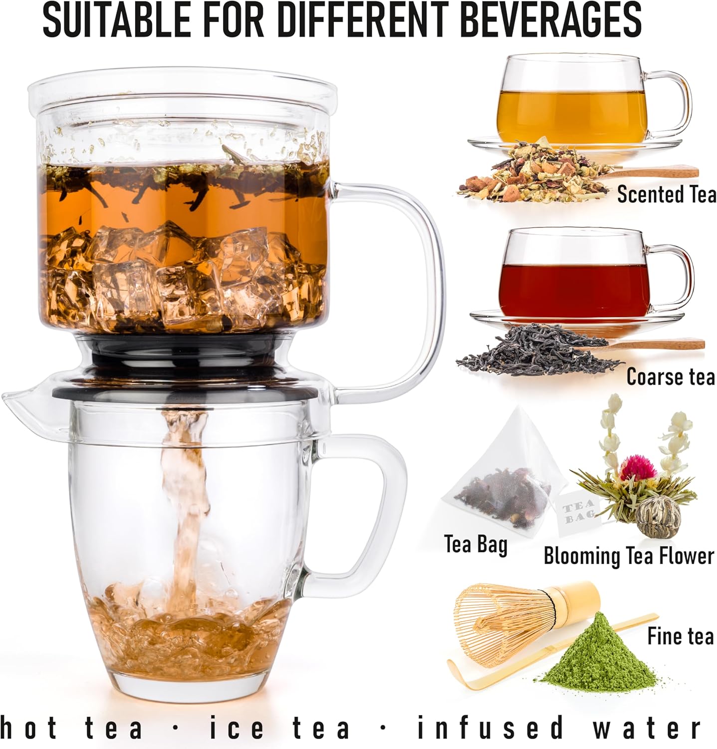Glass Tea Infuser – Loose Leaf Brewer Cup with Lid | 17oz | Premium Glass Steeper for Loose Leaf with Coaster | Easy Brew &amp; Clean, BPA-Free, Innovation Smart Tea Maker for Daily Brewing