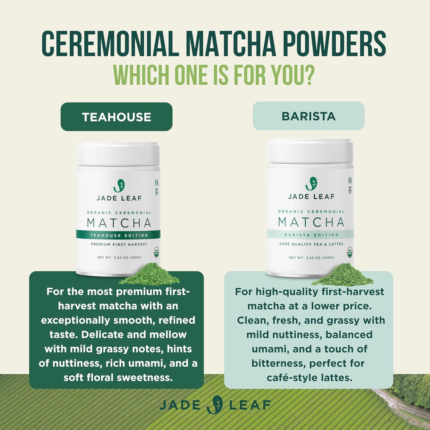 Jade Leaf Ceremonial Grade Matcha Powder, 50g / 1.76oz | Best for Matcha Lattes, Warm or Iced - Authentic Japanese Matcha Green Tea Powder from Uji &amp; Kagoshima - Resealable Pouch