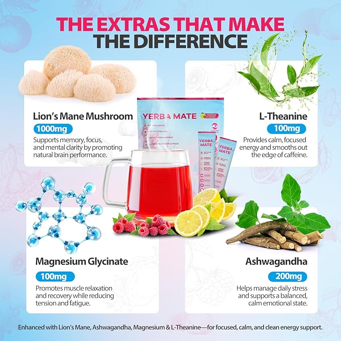 Super Yerba Mate Instant Powder, Yerba Mate with Lions Mane, Ashwagandha, Magbesium for Man & Women | Clean Energy & Focus Boost | Gut Support, Antioxidants | Raspberry Lemonade Flavor - 30 Servings