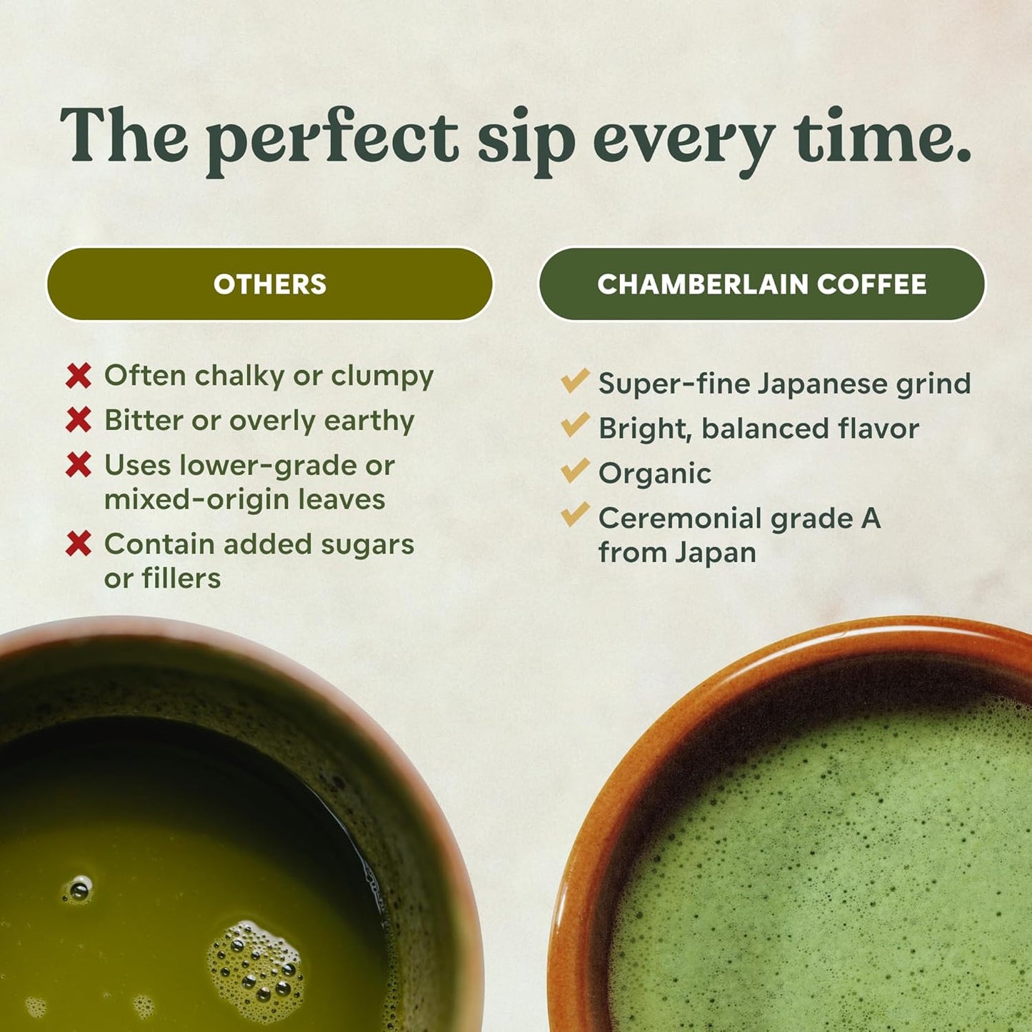 Chamberlain Coffee Ceremonial Grade Matcha Green Tea Powder - USDA Organic, Antioxidant Rich, L Theanine, Calm Energy, Signature Vegan Matcha Powder - Premium First Harvest Japanese Green Tea - 30g