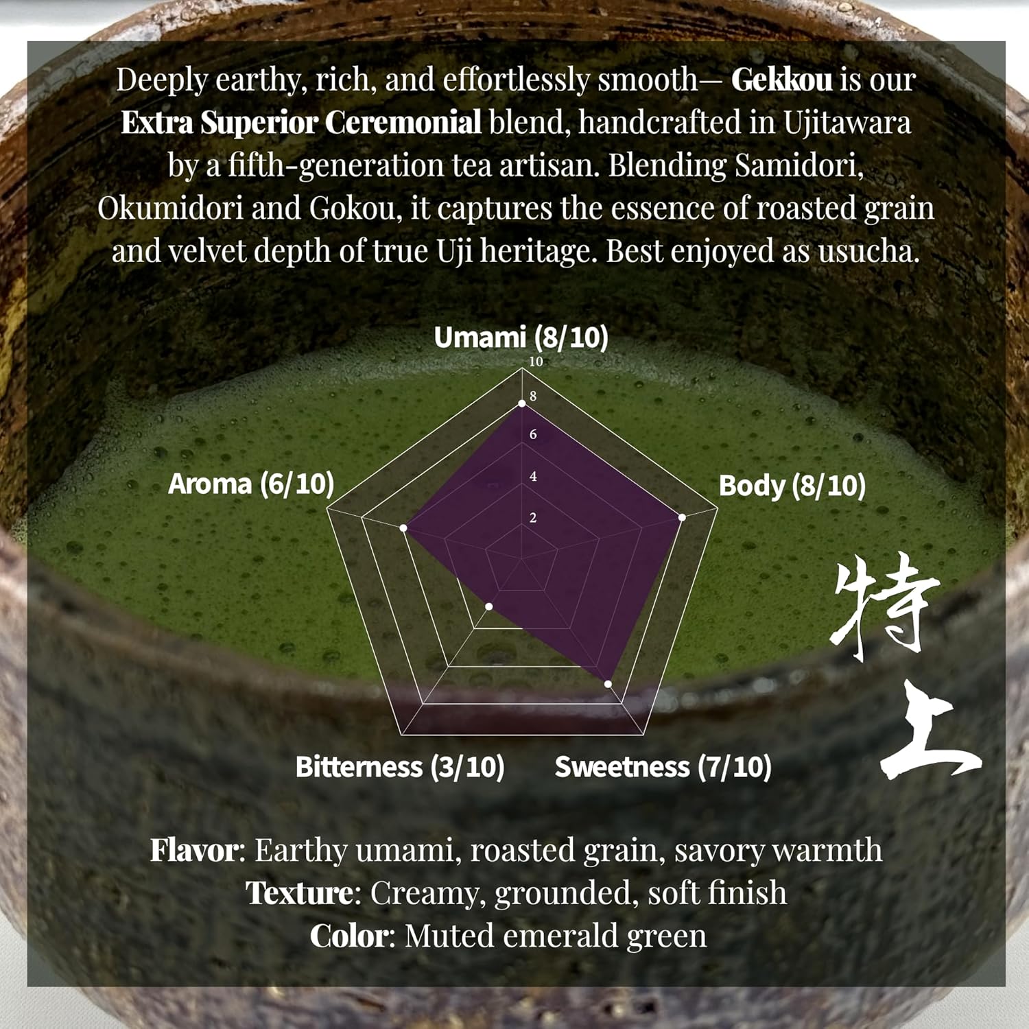 Extra Superior Ceremonial Matcha - Gekkou Blend, First Harvest, Stone-Ground from Uji, Kyoto, Japan