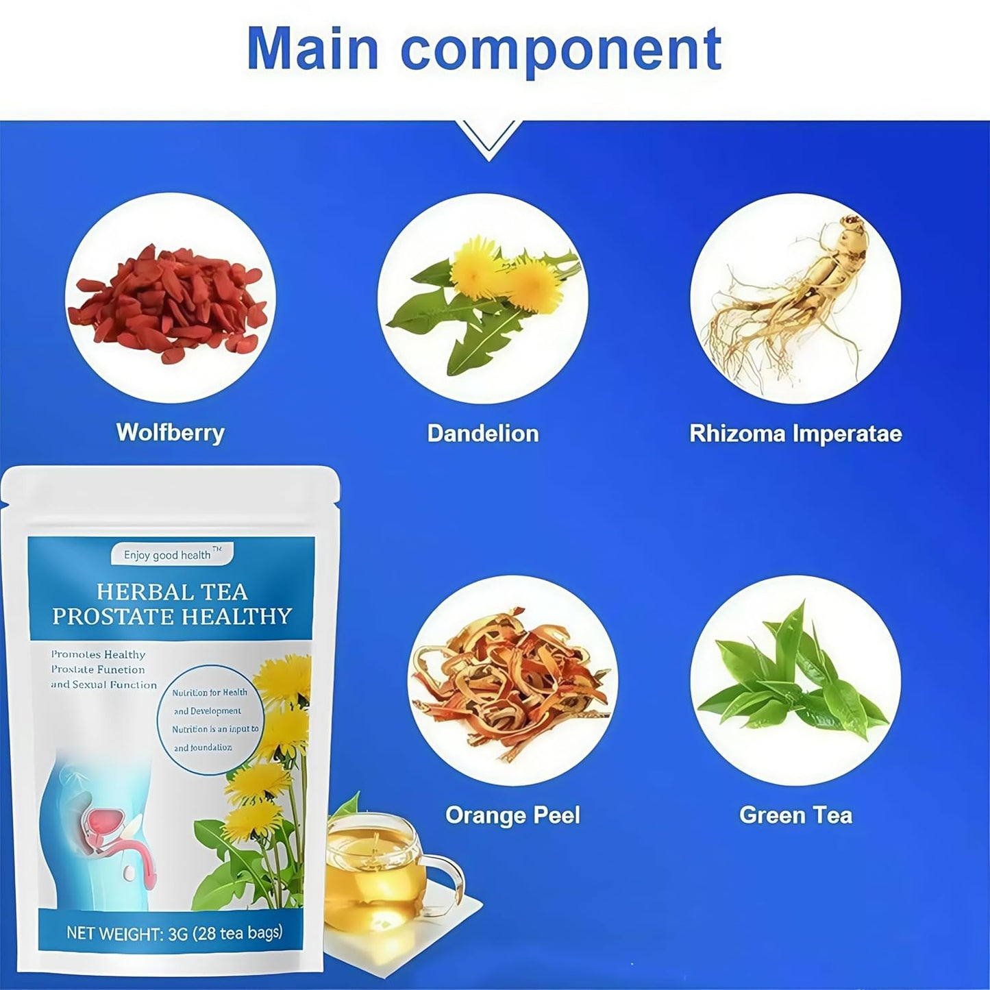 Prostate Health Tea for Men - Prostate Herbal Tea Blend, Cleansing the Prostate and Urinary Tract Tea For Men - 28 Tea Bags (3g Each)