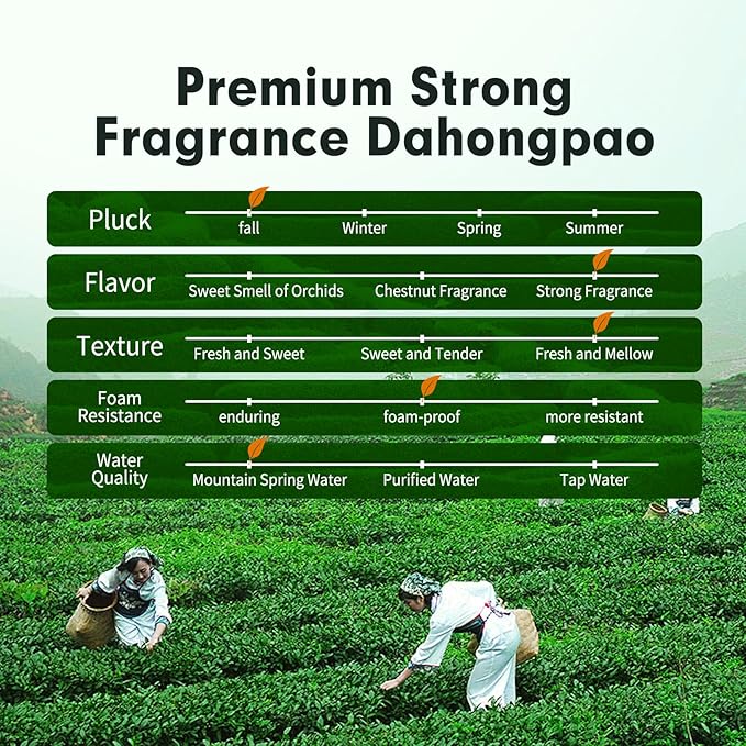 YUANSHENG Dahongpao Oolong Tea, Fujian Wuyi Rock Oolong Tea Loose Leaf with Nectar Aroma, Dark and Moist, Natural High Mountain Chinese Tea Dahongpao Big Red Robe 3.53Oz (100g) 特级大红袍 乌龙茶 中国功夫岩茶