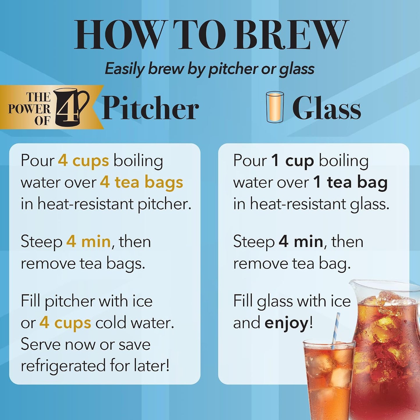 Twinings Lemon Black, Unsweetened Iced Tea Bags, 72 CT Box (1 Pack)