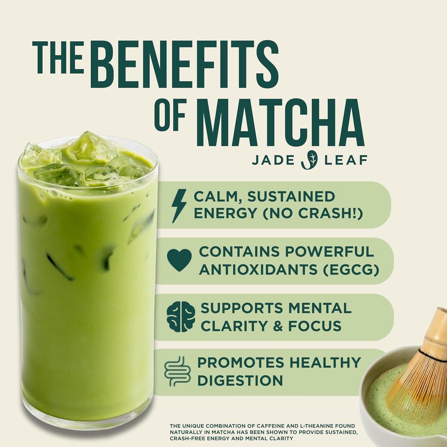 Jade Leaf Ceremonial Grade Matcha Powder, 50g / 1.76oz | Best for Matcha Lattes, Warm or Iced - Authentic Japanese Matcha Green Tea Powder from Uji &amp; Kagoshima - Resealable Pouch