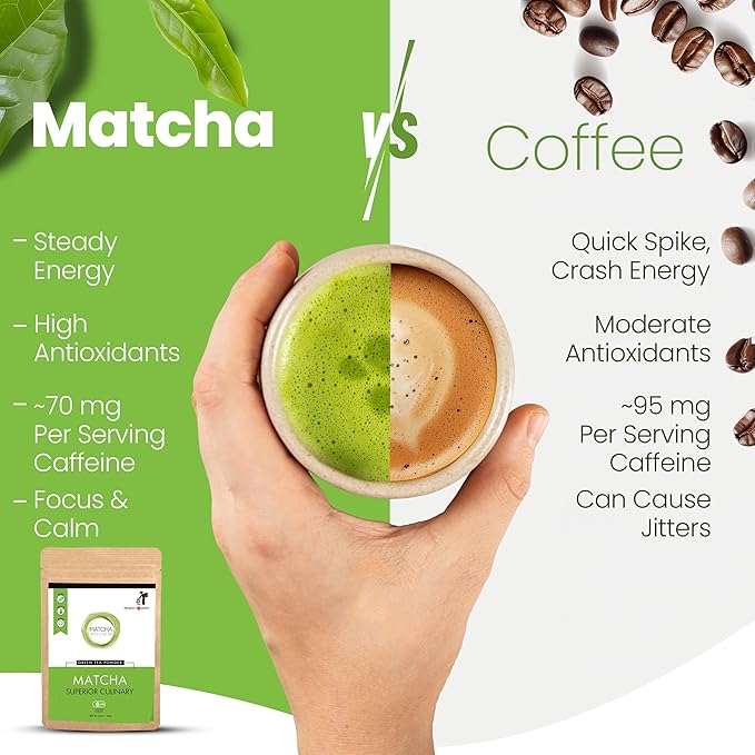 Matcha Wellness Superior Culinary Grade Organic Matcha Powder – 3.5oz Authentic Japanese Green Tea Powder from Kyoto – Perfect for Matcha Lattes, No Additives, Unsweetened