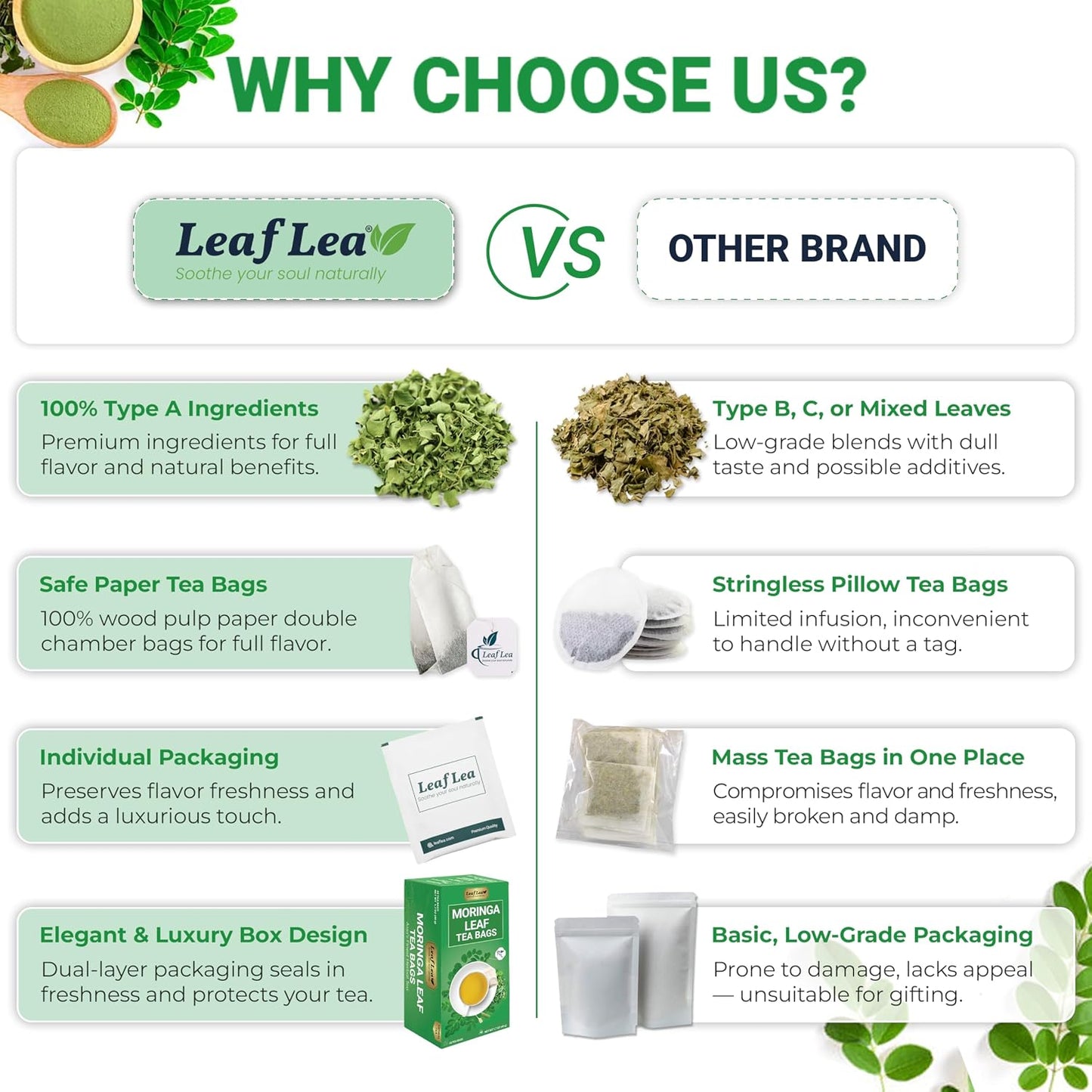 LeafLea Moringa Tea Bags, Pure Moringa Leaf Herbal Tea, 80 Count, 2 Boxes | Mild Earthy Moringa Oleifera Leaves, Foil-Wrapped Fresh, Caffeine-Free, Sugar-Free, Stock-Up Pack of 2