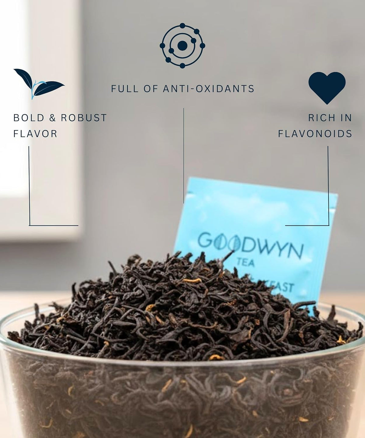 Goodwyn English Breakfast Tea