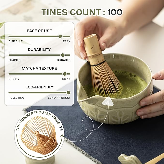 Matcha Whisk Set Black, 8 Pcs Matcha Set with Bowl (Chawan)/Whisk/Holder & Accessories, Matcha Kit for Ceremony, Traditional Tea Set for Making Latte