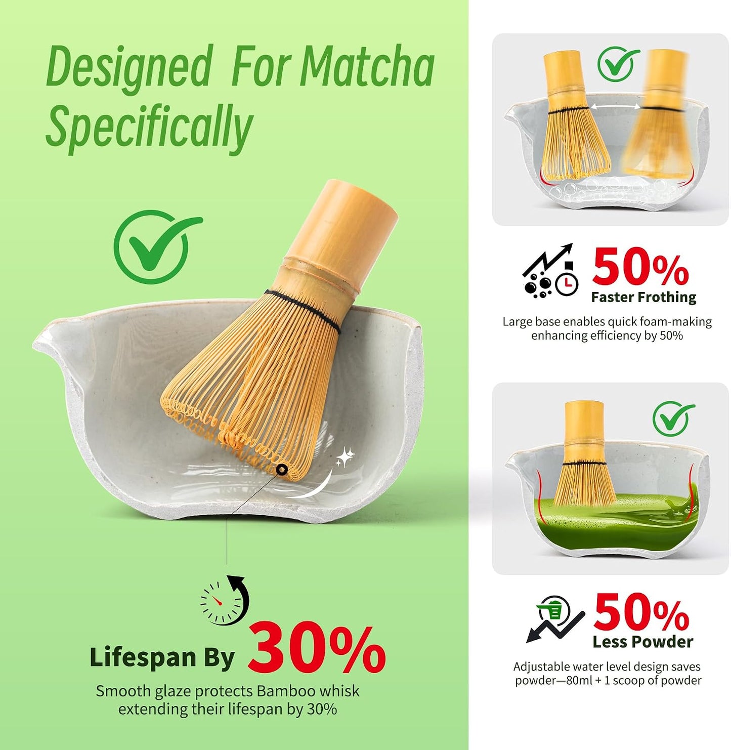 TEANAGOO Matcha Whisk Set,7 Pcs Matcha Set,Matcha Kit for Ceremony,Matcha Tea Set for Making Breakfast/Latte,Starter Kit Set and Bowl with All Accessories,Gift for Friend/Family