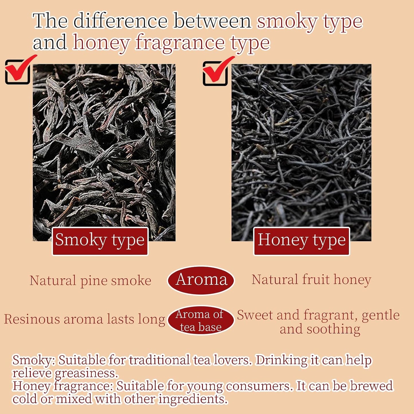 Lingyunxi Smoky Lapsang Souchong Tea Black Tea Loose Leaf Wuyi Mountain Chinese Tea| Pine Smoke&amp;Longan Aroma Mellow Taste| No Bitter| Picked in Spring| Fully Fermented Tea 4.23oz/120g 正山小种 红茶 烟熏正山小种