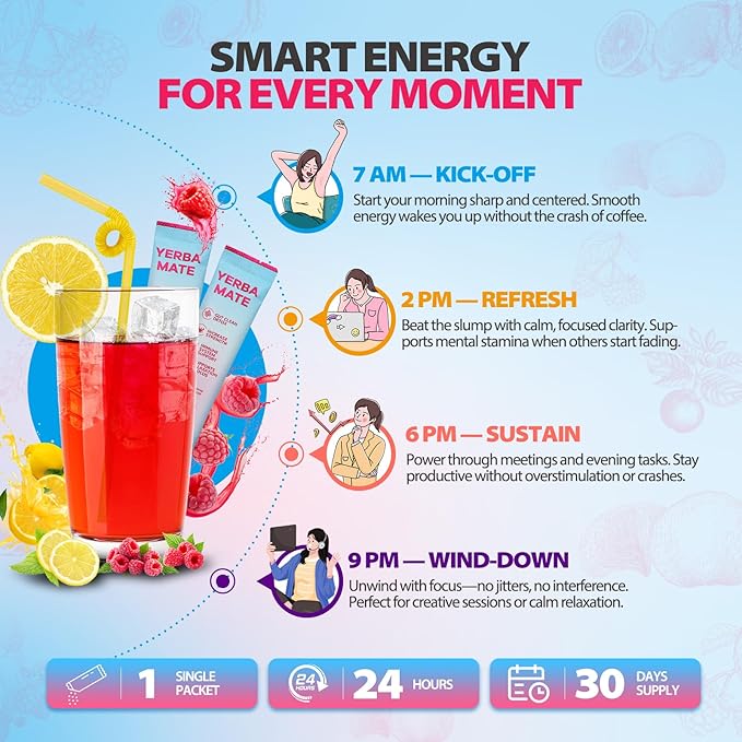 Super Yerba Mate Instant Powder, Yerba Mate with Lions Mane, Ashwagandha, Magbesium for Man & Women | Clean Energy & Focus Boost | Gut Support, Antioxidants | Raspberry Lemonade Flavor - 30 Servings