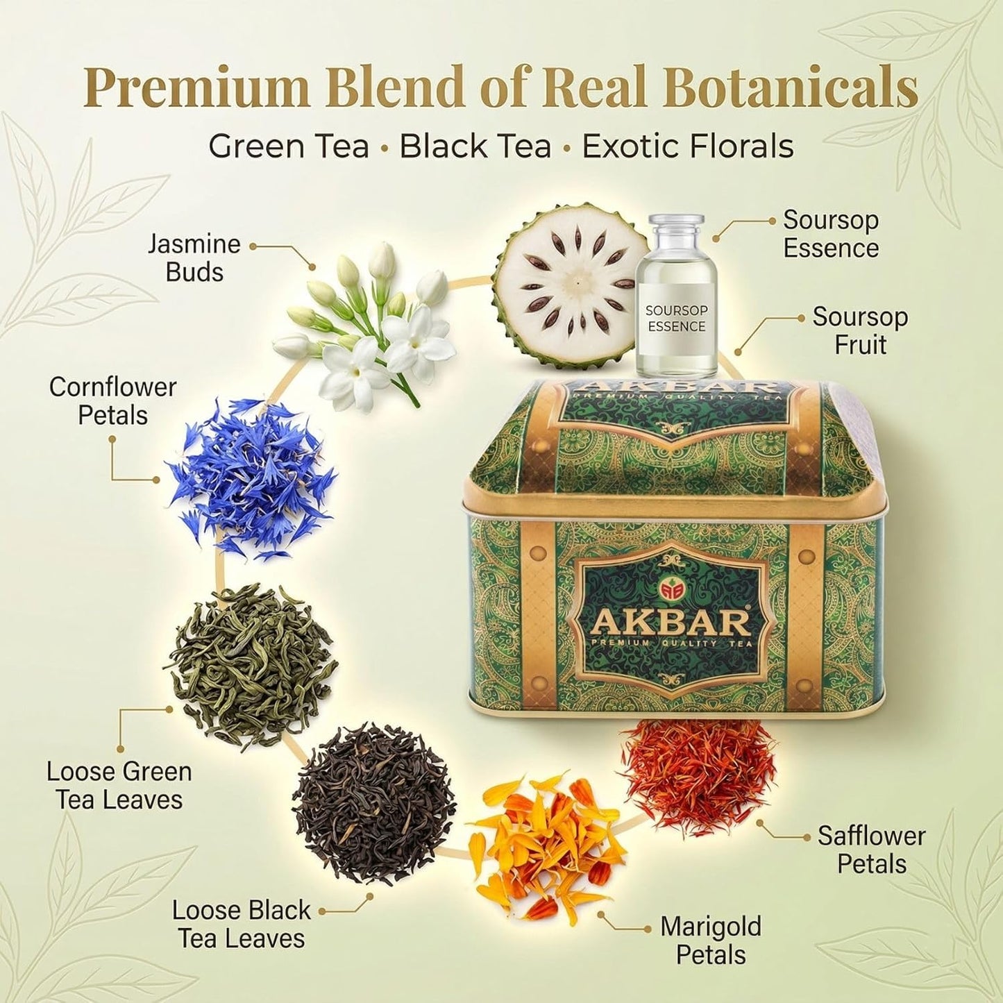 Akbar Royal Tea Celebrations Akbar Treasure Box, 250g (Rich Soursop)
