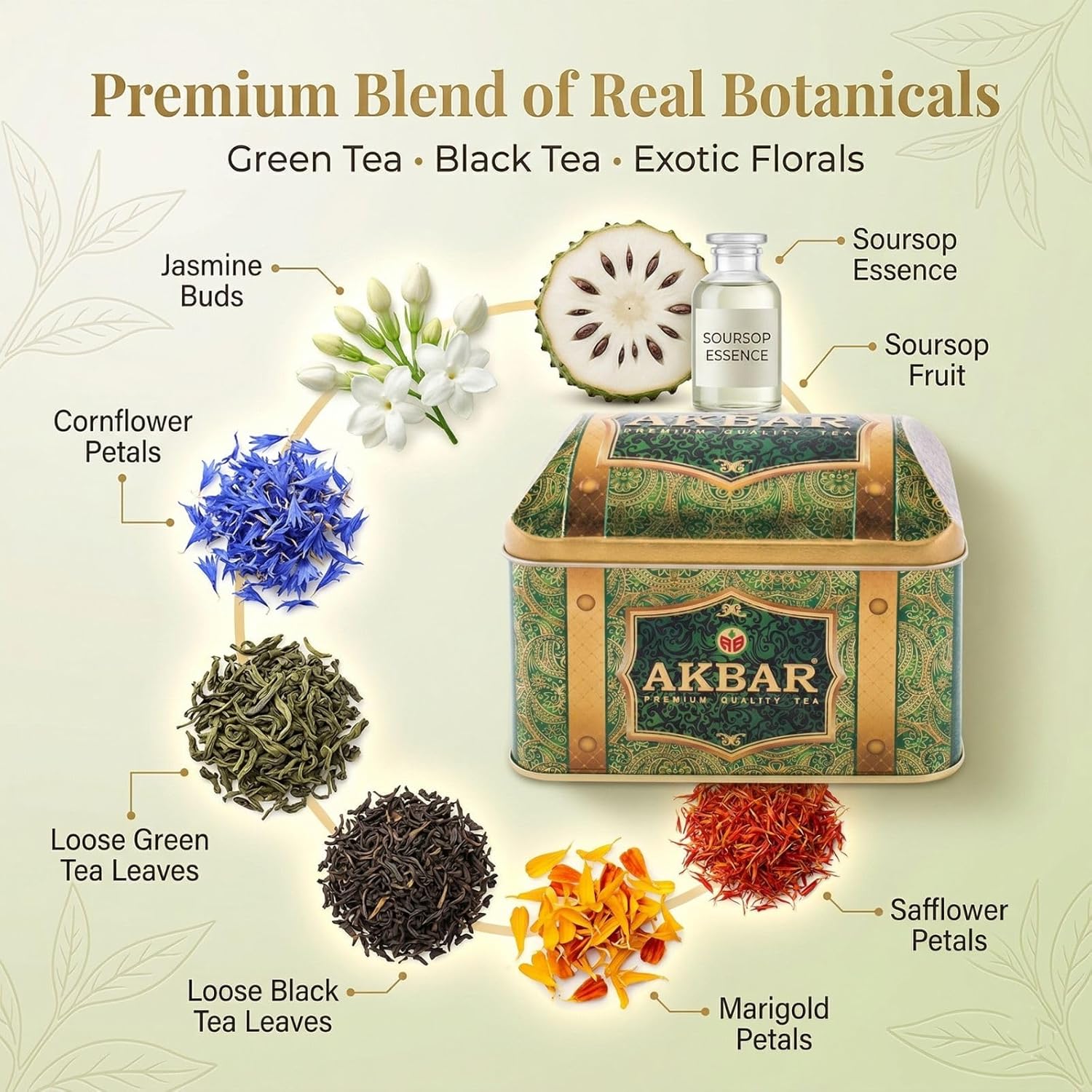 Akbar Royal Tea Celebrations Akbar Treasure Box, 250g (Rich Soursop)