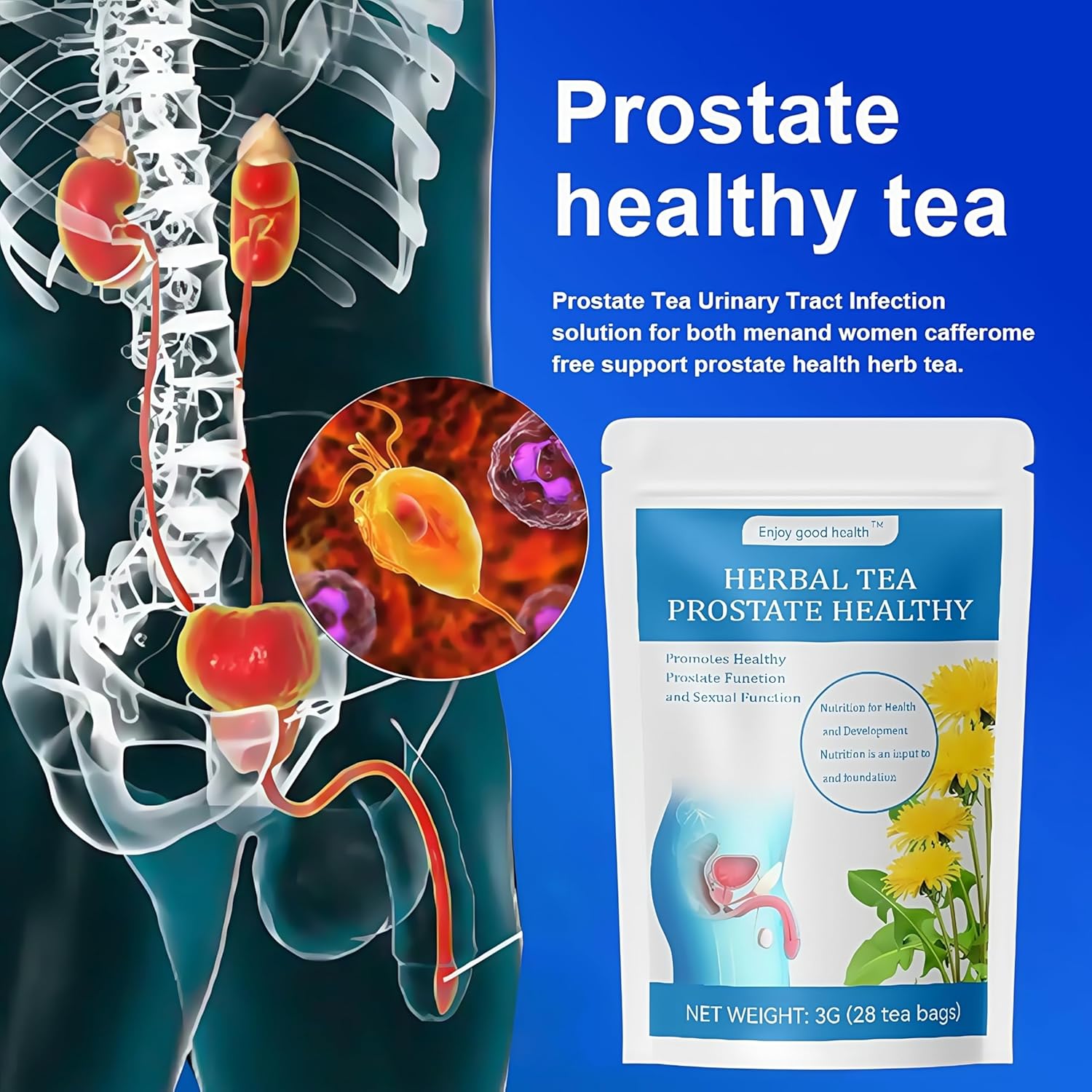 Prostate Health Tea for Men - Prostate Herbal Tea Blend, Cleansing the Prostate and Urinary Tract Tea For Men - 28 Tea Bags (3g Each)