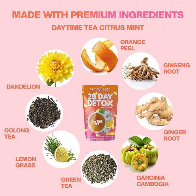 SkinnyBoost 28 Day Daytime Tea - Citrus Mint (28 Tea Bags) All Natural, Non GMO, Vegan, Keto Friendly