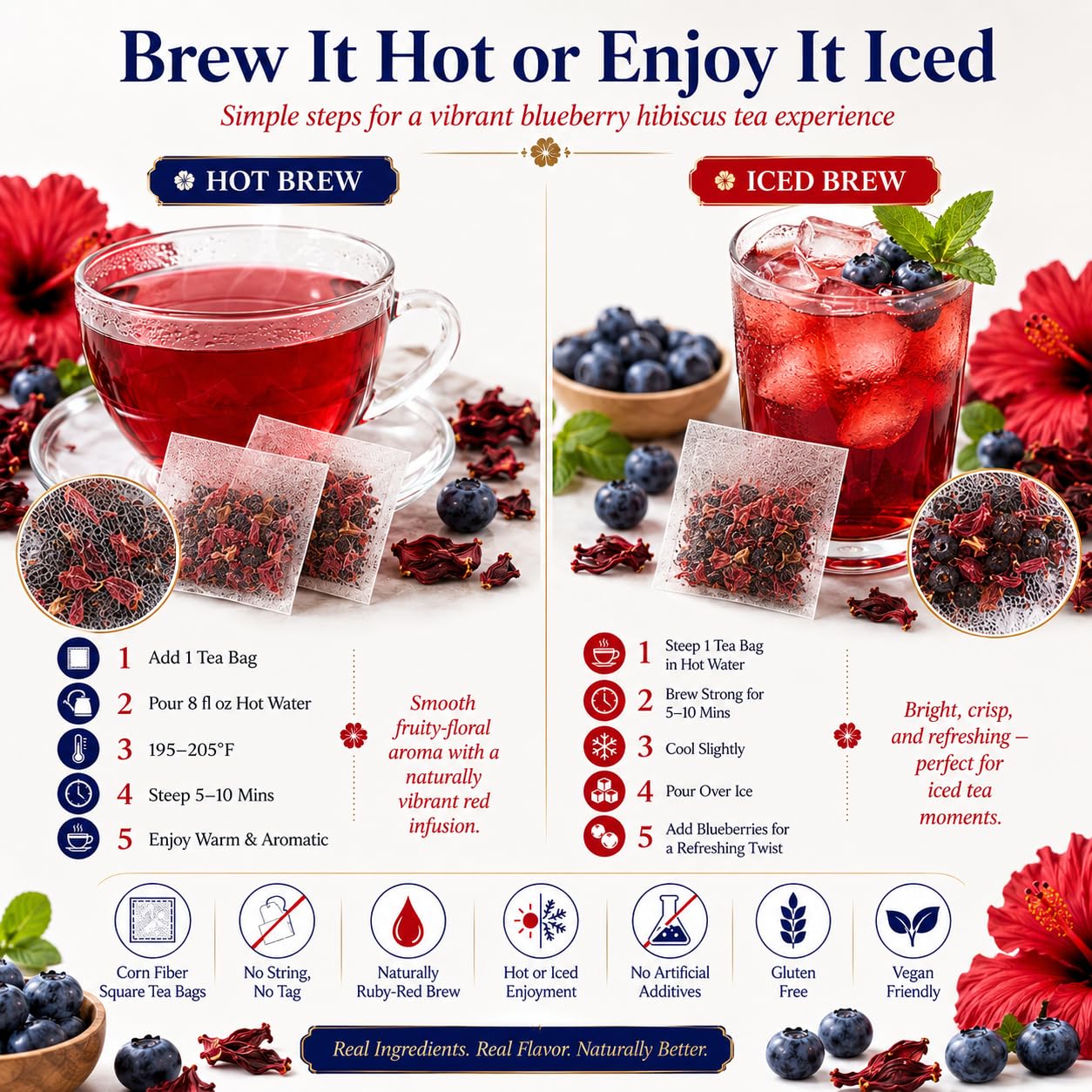 WOTIHA 60 Count Premium Blueberry Hibiscus Tea Bags - 100% Natural, Sweet &amp; Tangy Flavor, Rich in Antioxidants, Enjoy Hot or Iced, Caffeine-Free, Additive-Free, Sugar-Free, Vegan