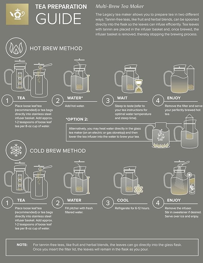 Teabloom 100% Plastic-Free Large Multi-Brew Borosilicate Glass Teapot + Kettle + Pitcher – Steep and Serve Hot Tea, Iced Tea