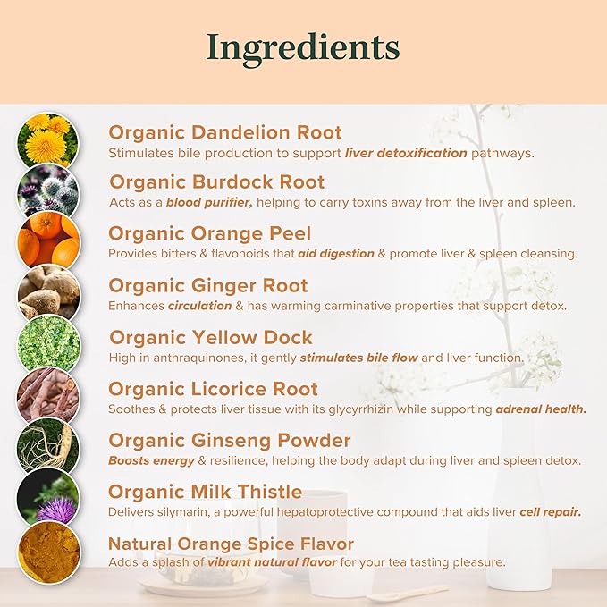 Jade Tea -Organic Liver Detox Tea & Spleen Detox Tea - Organic Dandelion Root, Burdock Root, Ginger Root & Orange Peel - Supports Liver, Gallbladder & and Spleen Health - Orange Spice - Made in USA