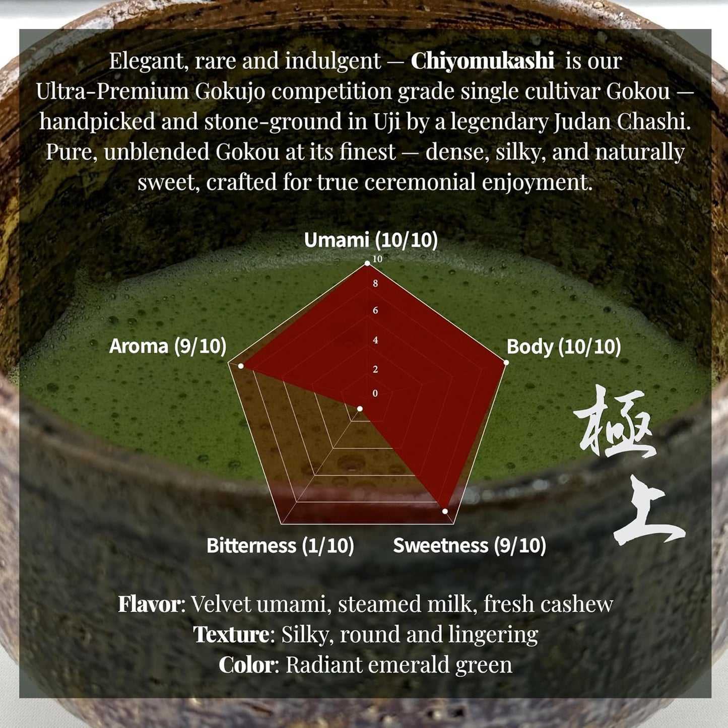 Origin Uji Ultra-Premium Ceremonial Matcha Green Tea Powder, Gokou Single Cultivar, Handpicked, First Harvest, 30+ Day Shade-Grown, Stone-Ground, Competition Grade