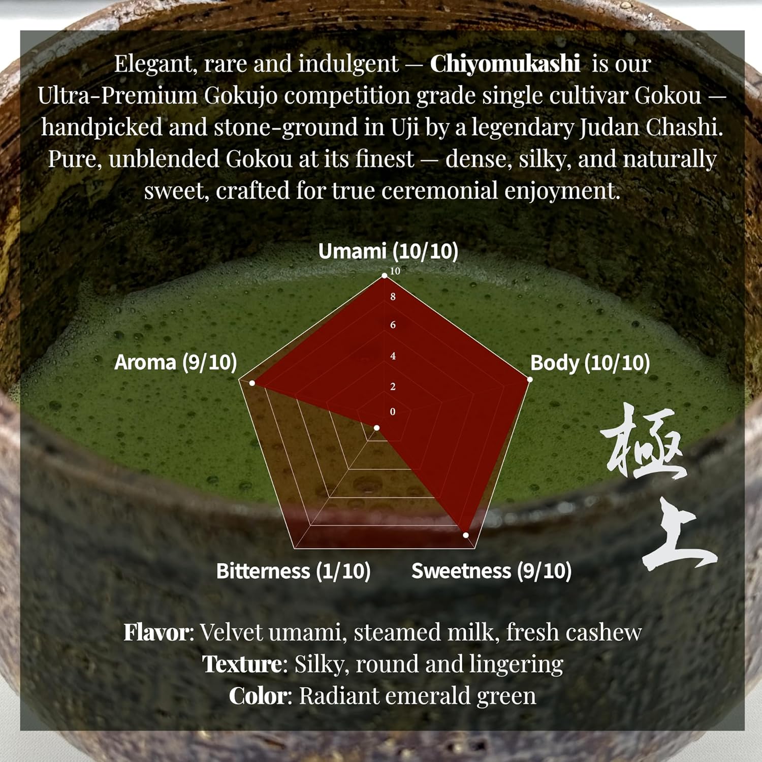 Origin Uji Ultra-Premium Ceremonial Matcha Green Tea Powder, Gokou Single Cultivar, Handpicked, First Harvest, 30+ Day Shade-Grown, Stone-Ground, Competition Grade