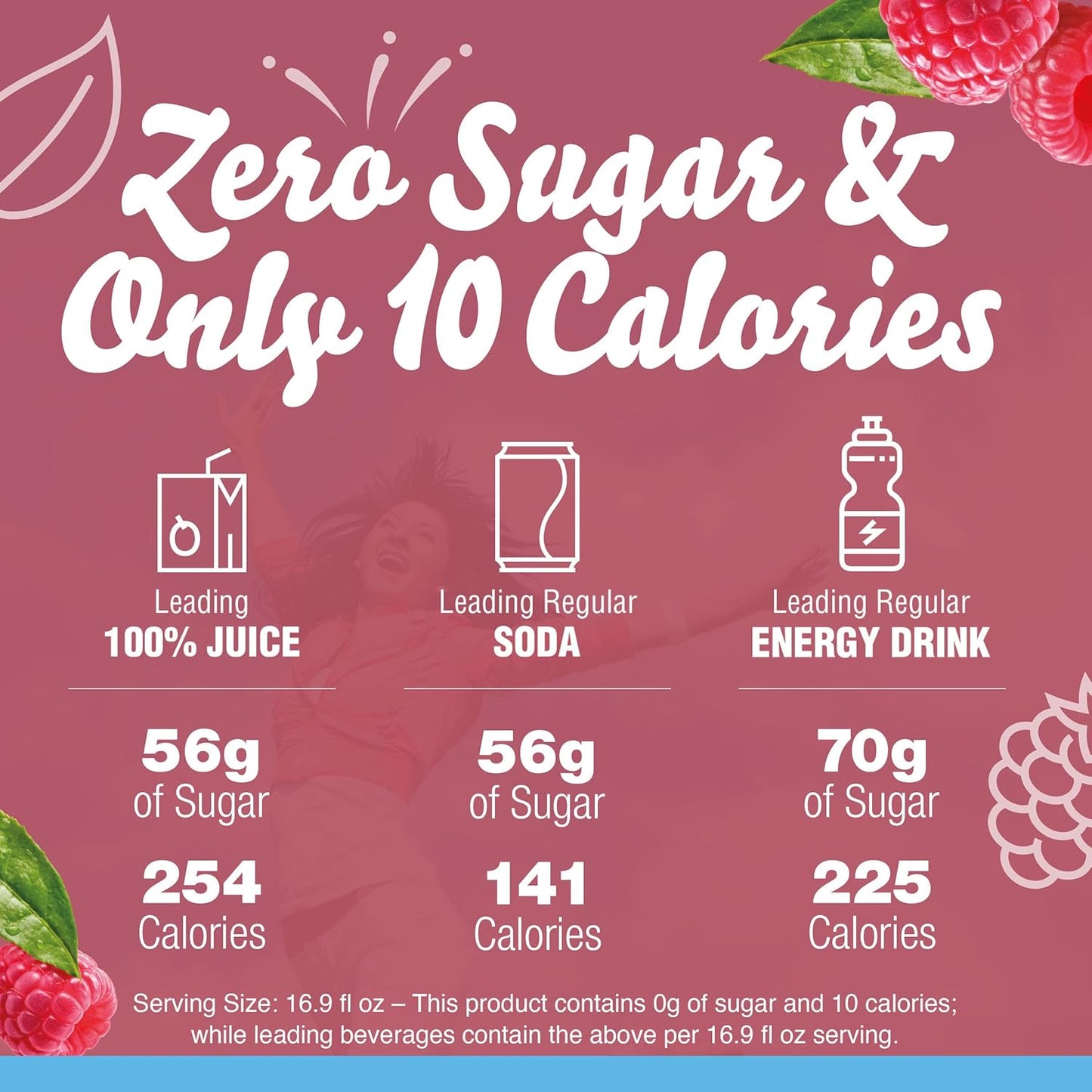 Crystal Light Raspberry Green Tea Naturally Flavored Powdered Drink Mix, 10 ct On-the-Go-Packets