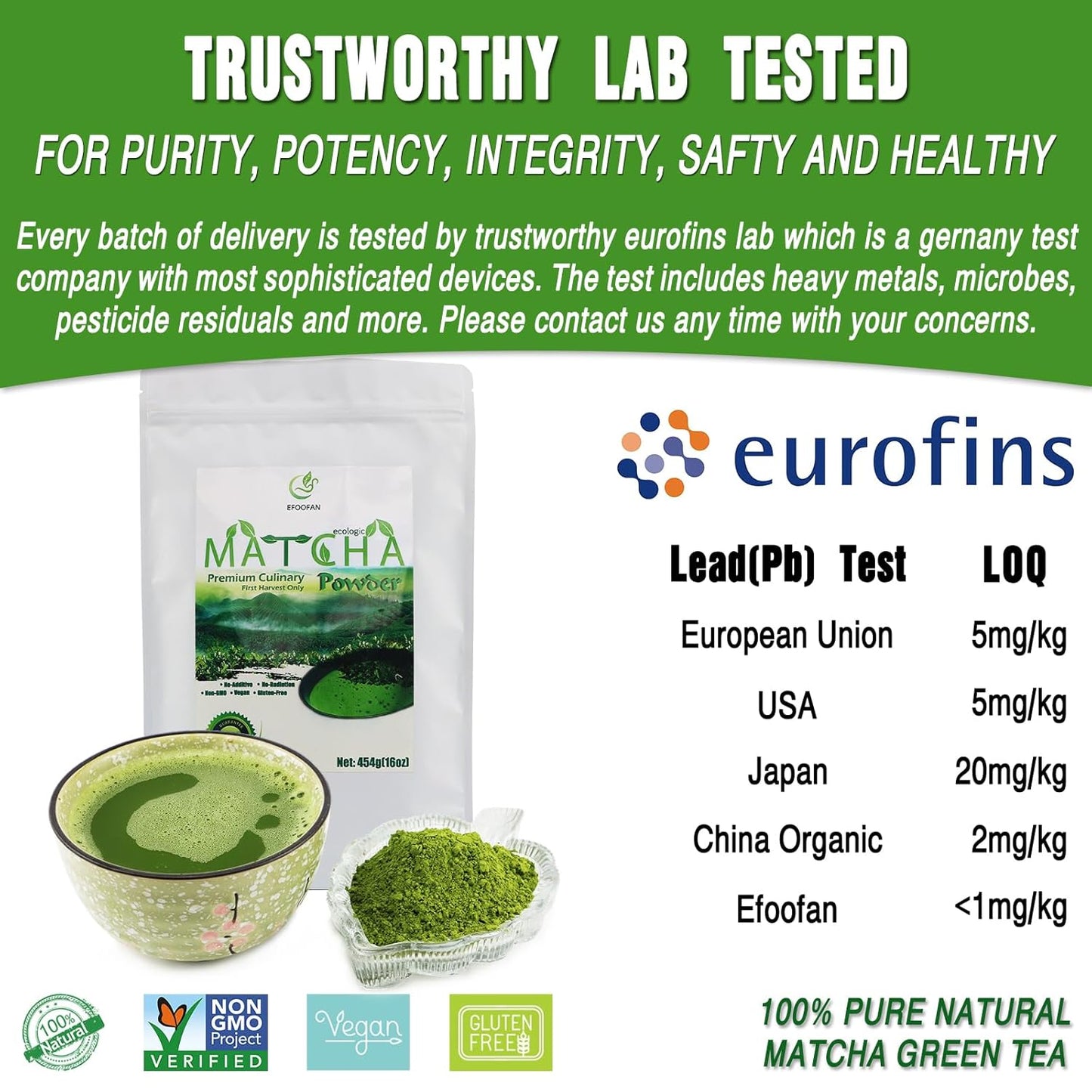 EFOOFAN Matcha Green Tea Powder - Premium Culinary Grade (1lb/16oz) - Rich Tencha Flavor, Antioxidant Polyphenols, Non-GMO, Gluten Free, Naturally Caffeined, Additives Free