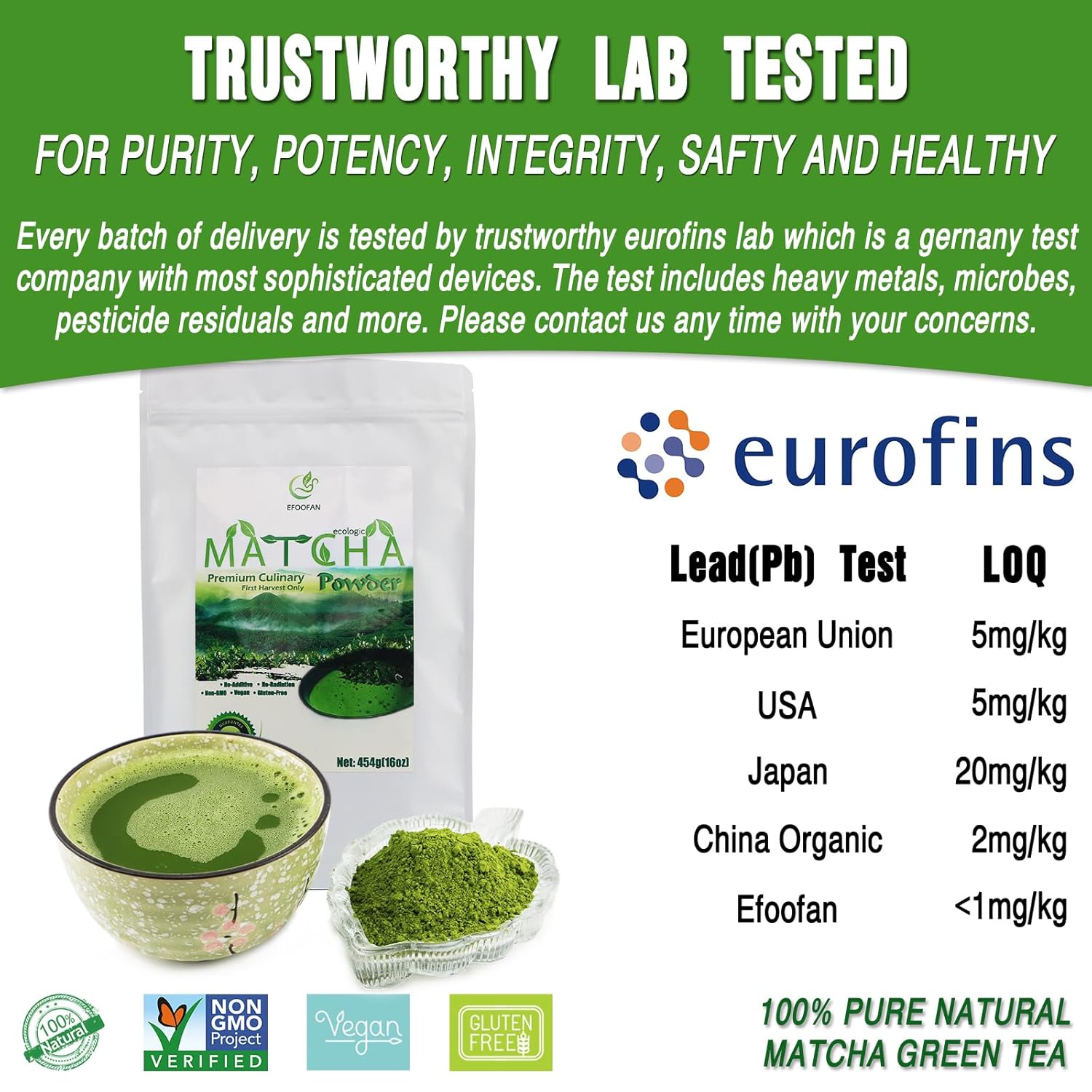 EFOOFAN Matcha Green Tea Powder - Premium Culinary Grade (1lb/16oz) - Rich Tencha Flavor, Antioxidant Polyphenols, Non-GMO, Gluten Free, Naturally Caffeined, Additives Free