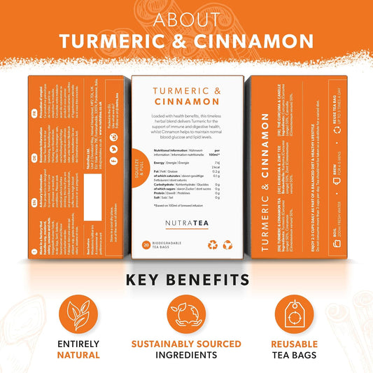 Nutra Tea - Turmeric &amp; Cinnamon Tea | Turmeric Tea - 20 Individually Wrapped, Reusable Teabags - Caffeine Free, All Natural Herbal Blend (1 Pack)