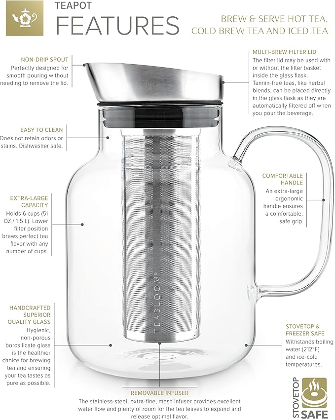 Teabloom 100% Plastic-Free Large Multi-Brew Borosilicate Glass Teapot + Kettle + Pitcher – Steep and Serve Hot Tea, Iced Tea