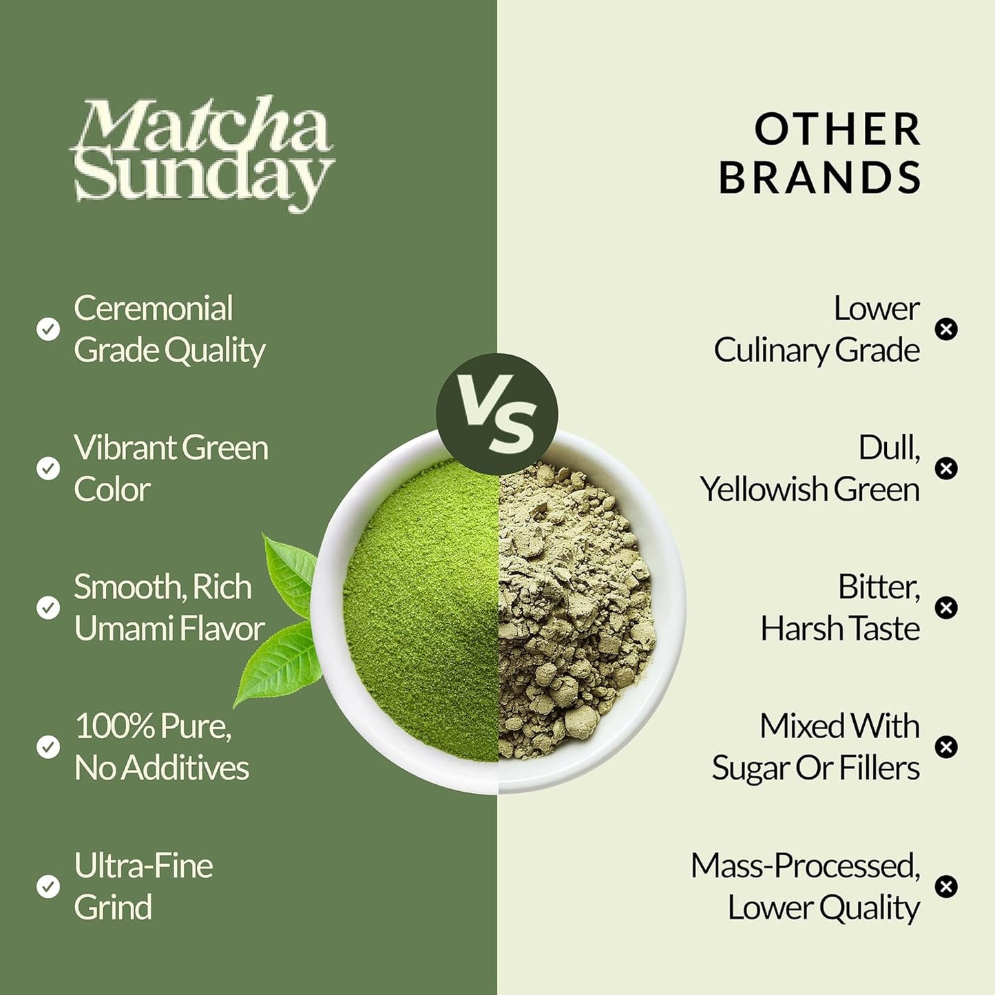 Matcha Sunday Ceremonial Grade Matcha - Kyoto, Japan - Finely Ground Green Tea Powder - Vibrant Green (50g/ 1.75oz) - Bag