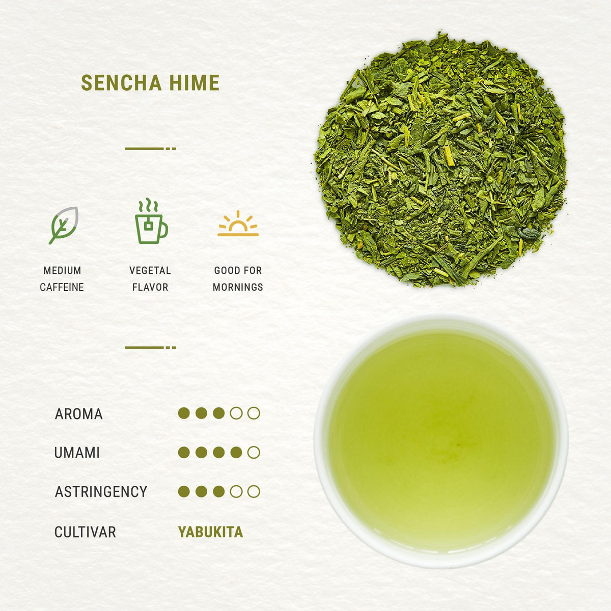 Senbird Japanese Sencha Green Tea with Matcha Loose Leaf - Hime (3.5oz/100g)