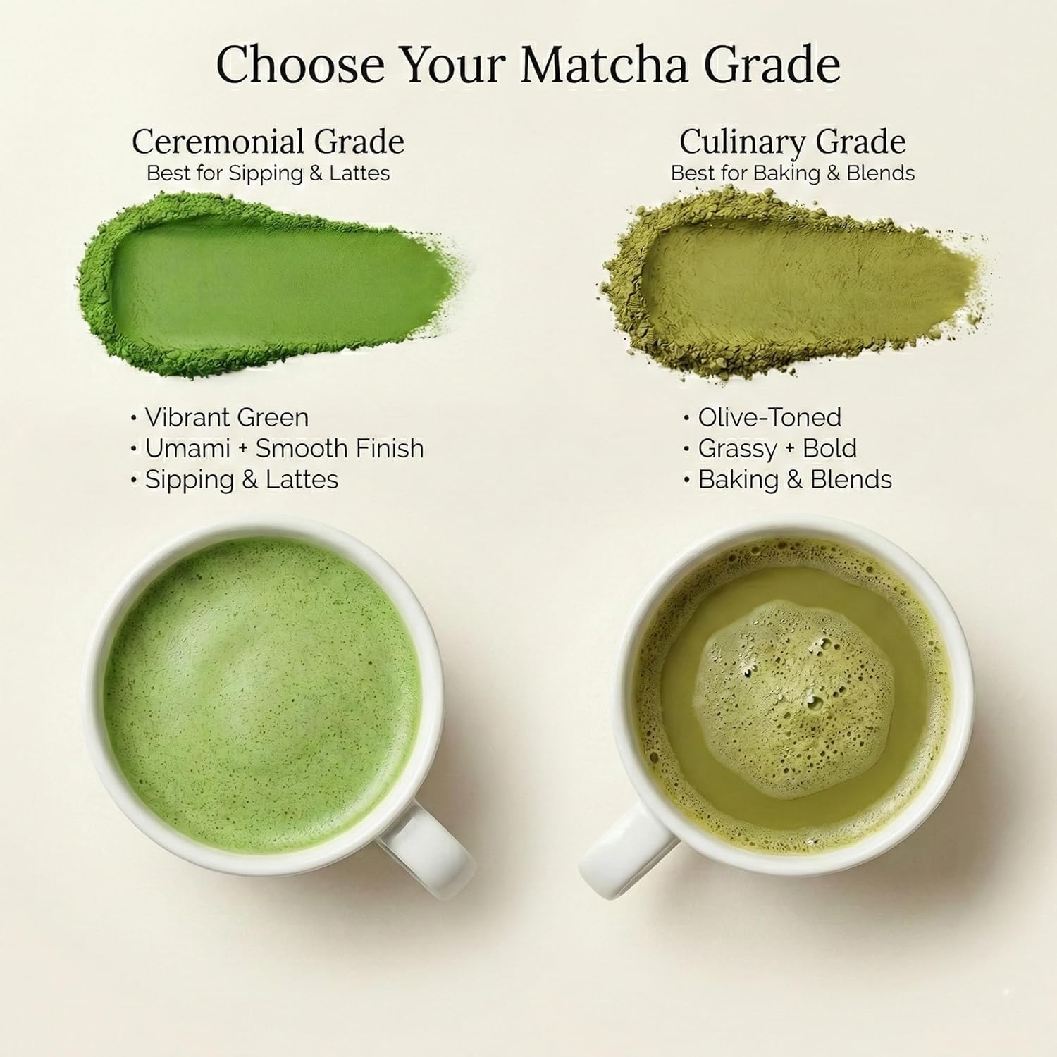 Viridworks Organic Matcha Green Tea Powder Stick Packs - Ceremonial Grade (First Spring Harvest) - Unsweetened Single Serve Packets - USDA, JAS & Rainforest Alliance Certified - 100% Pure & No Additives - 30 Count (Total 60g / 2.12 oz)