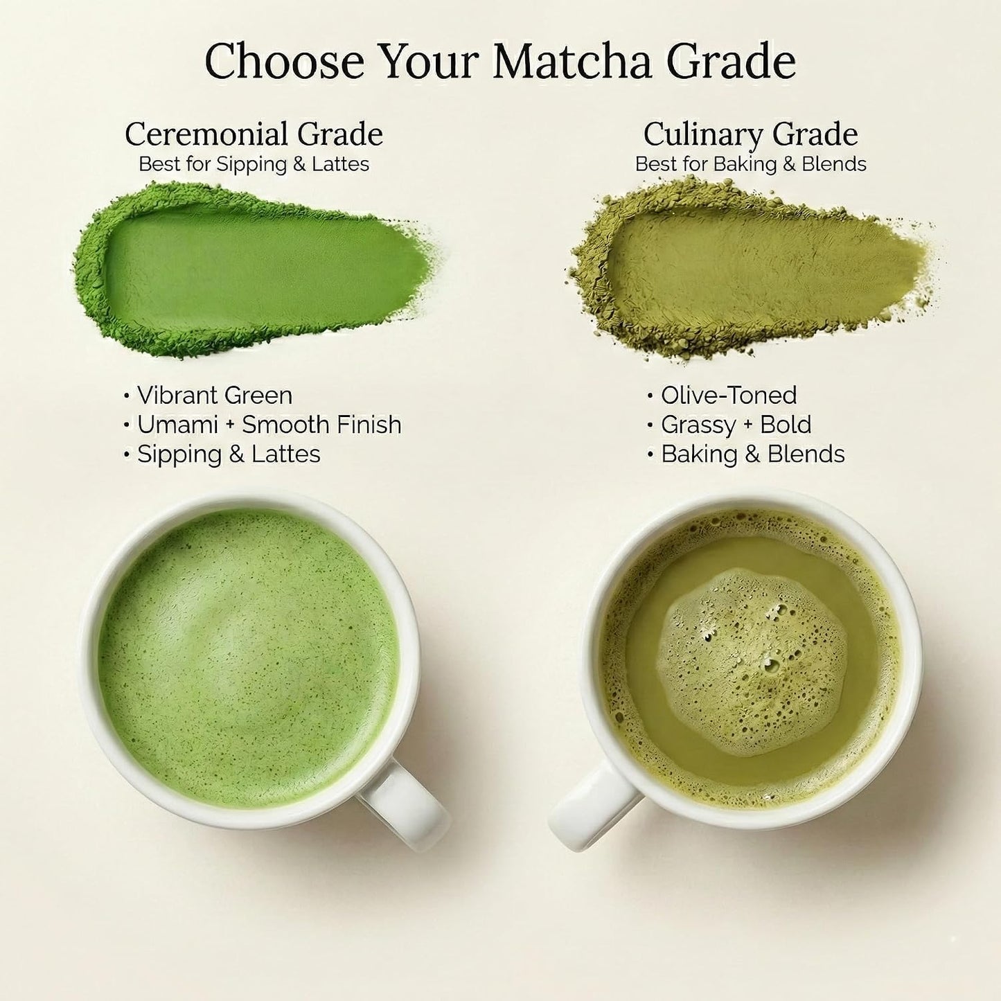 Viridworks Organic Matcha Packets - Ceremonial Single Serve Sticks, 30 Ct