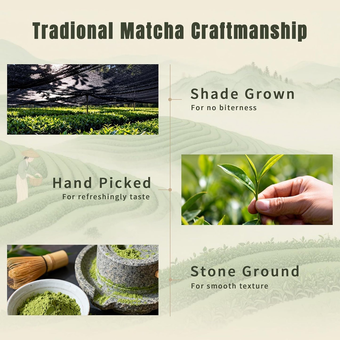 SUKIMI Organic Ceremonial Matcha Powder, First Harvest Ceremonial Grade Matcha, Smooth Green Tea Powder for Daily Drinking, USDA Organic, Non-GMO