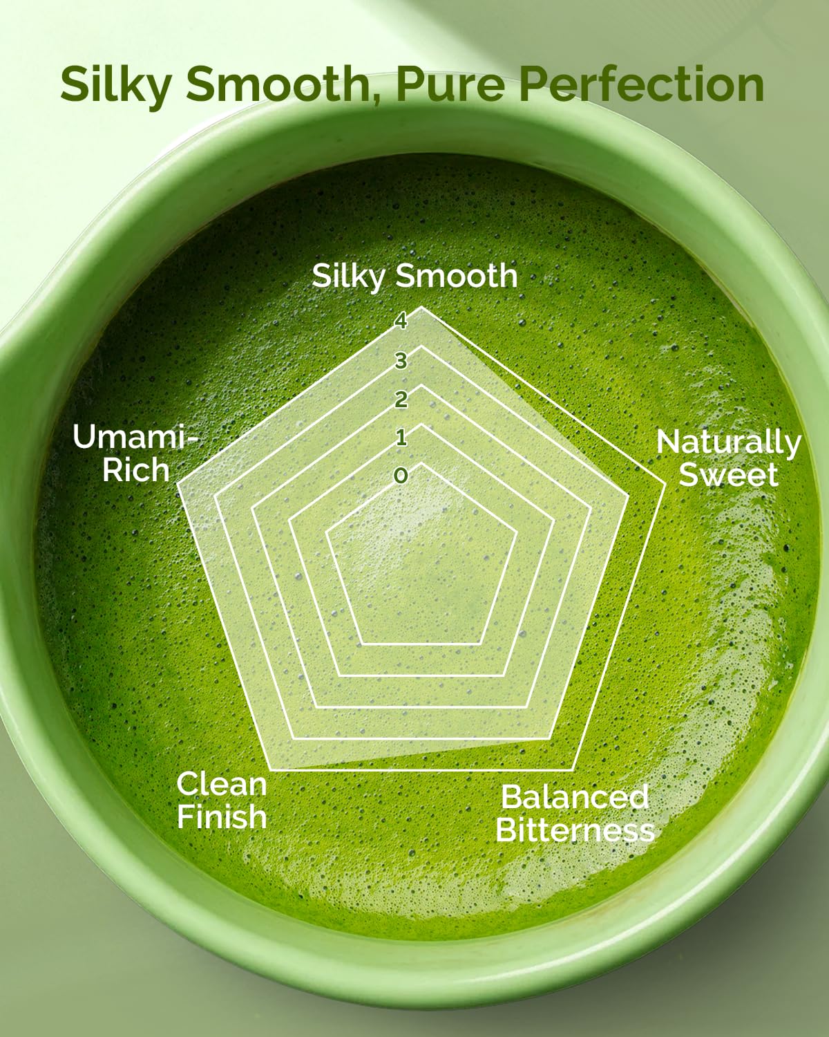 Maestri House USDA Organic Ceremonial Grade Matcha Powder, 1.06oz Tin | First Harvest Green Tea Powder with Smooth Umami for Lattes, Smoothies, and Traditional Tea, Unsweetened, Vegan, Gluten-Free