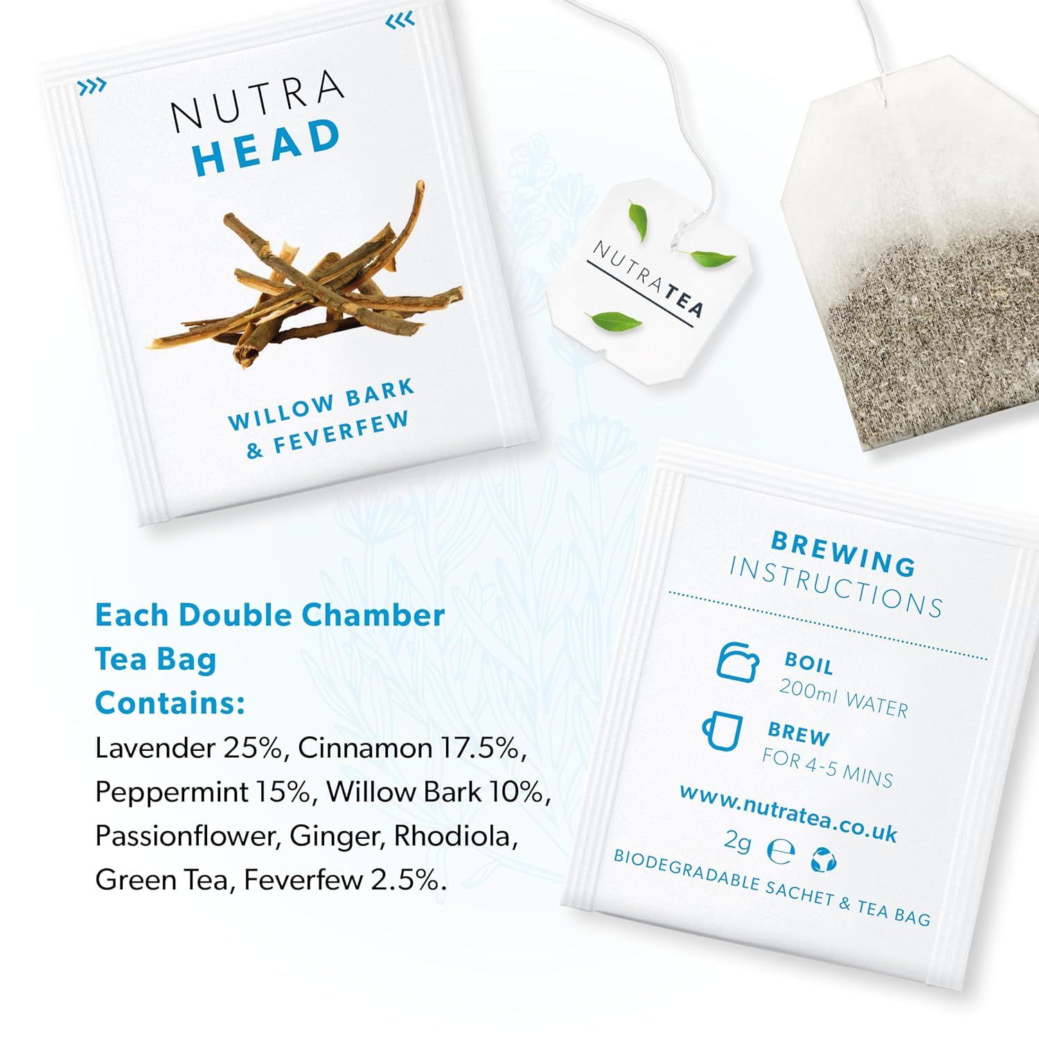 NUTRAHEAD - Migraine Relief Tea | Headache Relief Tea - For Migraine & Tension Headache Relief - Includes Feverfew, Willow Bark & Rhodiola - 20 Enveloped Tea Bags - by Nutra Tea - Herbal Tea