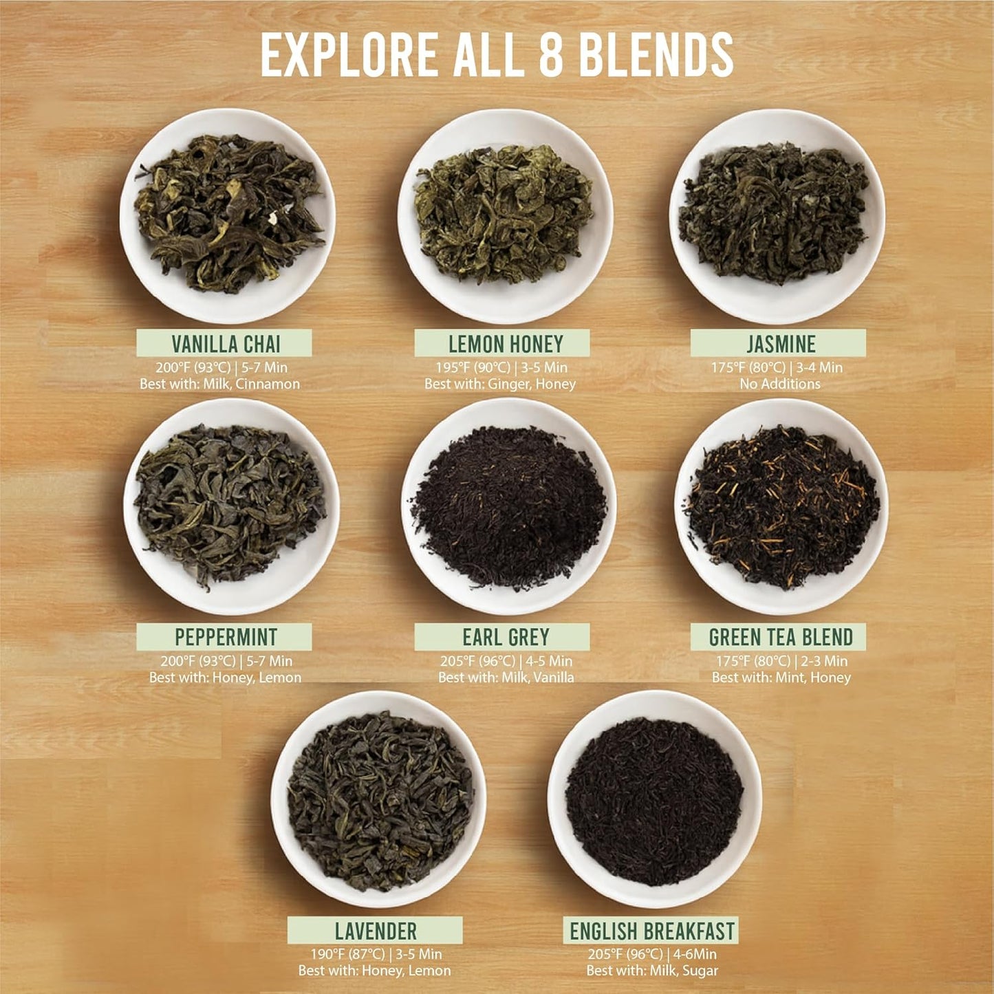 Loose Leaf Tea Sampler - Tea Gift Set Box – 8 Unique Flavors with Stainless Steel Infuser | Vanilla Chai, Jasmine, Lemon Honey & More | Tea Gift Set for Women and Men - Set of 9 - Gifts For Mom