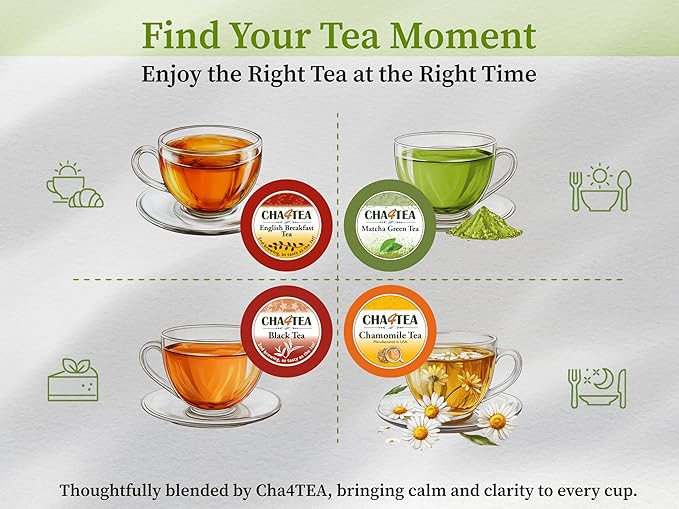 Cha4Tea 36-Count Pure Camomile Herbal Tea Pods Compatible with Keurig Brewers - Bedtime/Sleep-well/Nightly Calm/Relaxing Tea