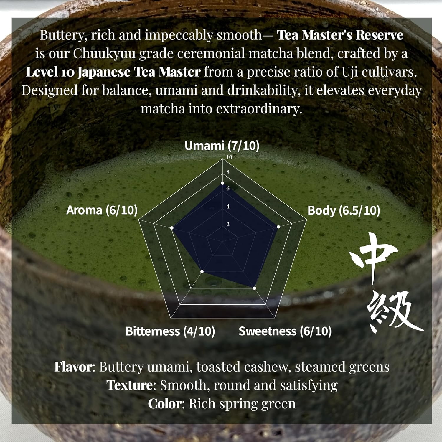 Origin Uji Tea Masters Reserve Matcha Ceremonial Grade Matcha, First Harvest, Stone-Ground from Uji, Kyoto, Japan - Level 10 Tea Master Blend