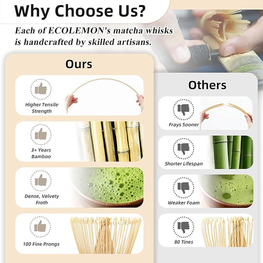2-Pack Handcrafted Matcha Whisk, Bamboo Whisk for Matcha Tea, Natural Bamboo Chasen, 100-Prong Chasen, Macha Whisks Brush Match Accessories Wisk Mixer Whisker for Making Ceremonial Macha Tea