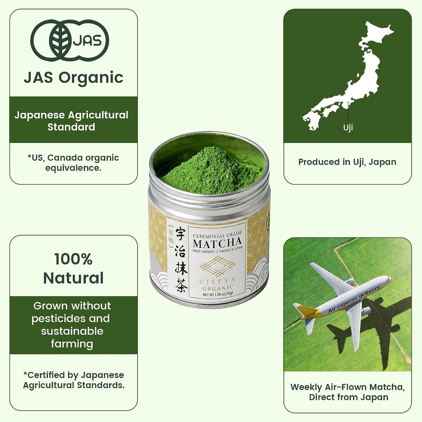 Uji Matcha Powder - Ceremonial Grade Matcha Japanese First Harvest Green Tea Powder Organic Matcha from Kyoto, Japan,No Additives,Smooth Taste for Lattes &amp; Baking (30g/1.06oz)